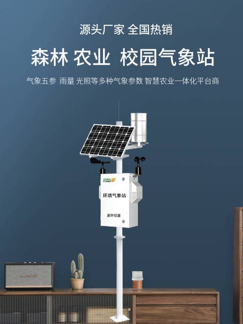 智能土壤气象站厂家有哪些